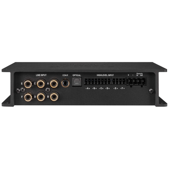 HELIX DSP.3S - Il Migliore Processore Audio Hi-Res 8 Canali - Vista frontale Ingressi